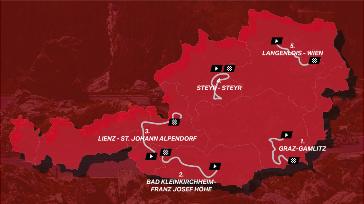 Leo Rebhandl – Tour of Austria, 4. Etappe 07/26